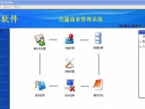 深圳亮鑫科技 好用實(shí)惠收款機(jī)廠家，兼營二手辦公用品與技術(shù)咨詢