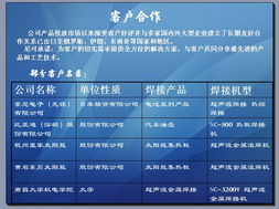 金屬焊接機(jī)與線束焊接機(jī) 技術(shù)咨詢與市場指南