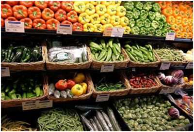 農(nóng)副產(chǎn)品軟件 定義、功能與主流應(yīng)用解析